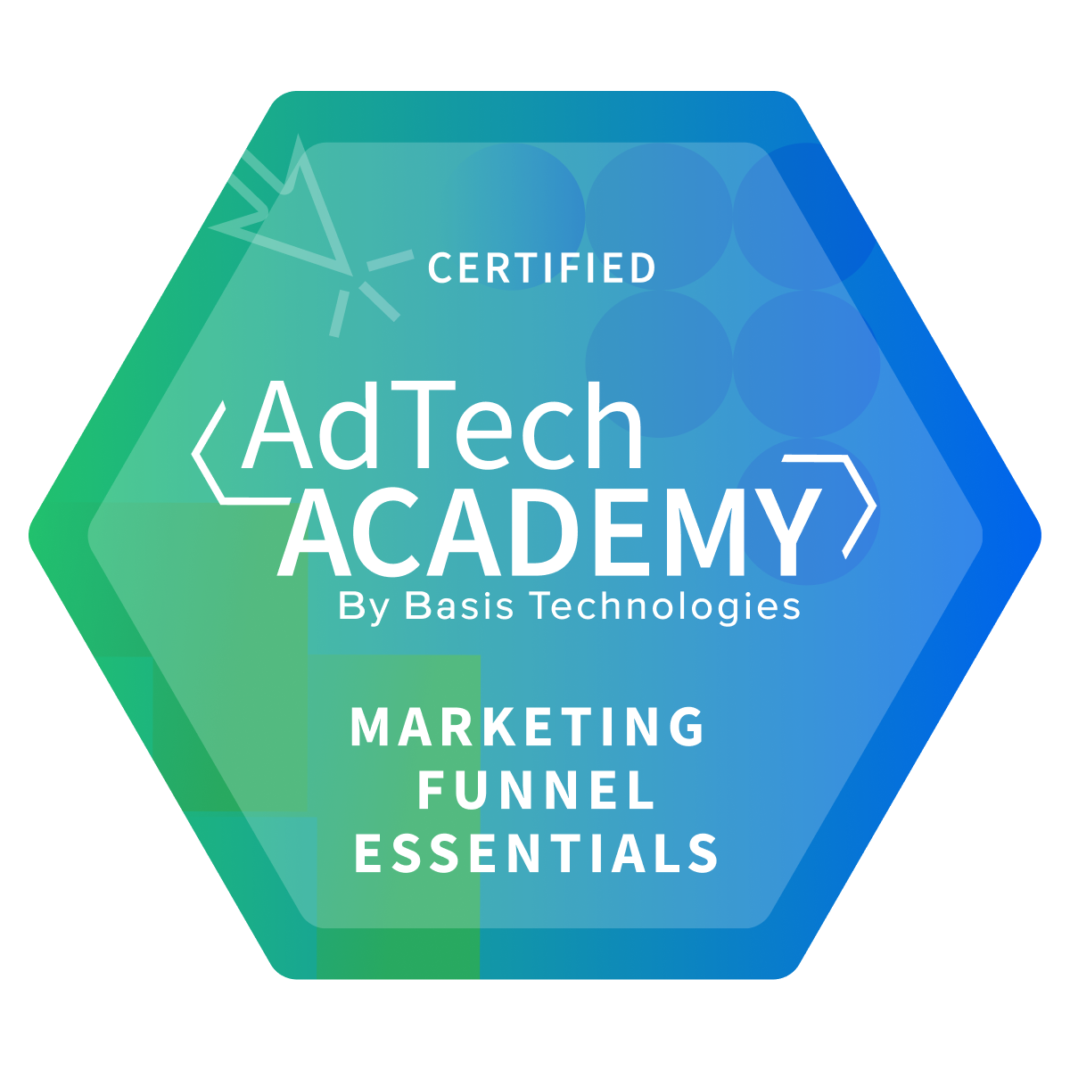 Marketing Funnel Essentials